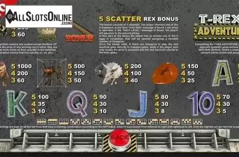 Paytable. T Rex Adventure from Capecod Gaming