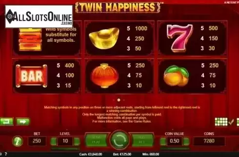 Paytable 1. Twin Happiness from NetEnt