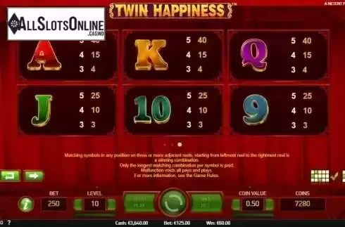 Paytable 2. Twin Happiness from NetEnt