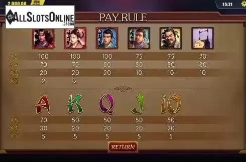 Paytable . Tales of Wusong from Dream Tech