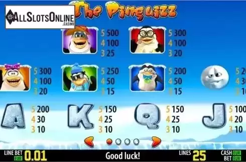 Paytable 1. The Pinguizz HD from World Match