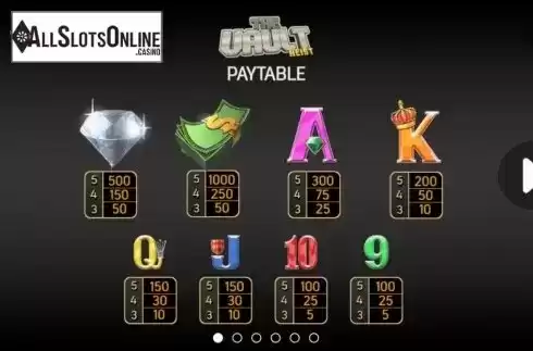 Paytable screen 1. The Vault Heist from FBM