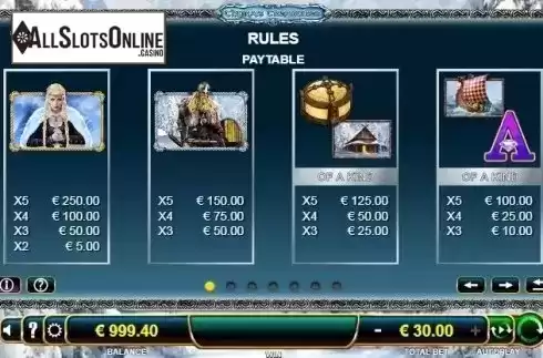 Paytable 1. Thyra's Treasure from Aurify Gaming