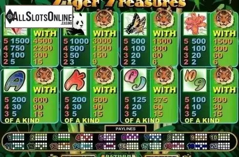 Paytable. Tiger Treasures from RTG