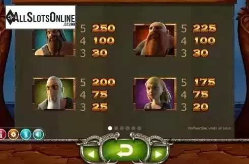 Paytable 1. Vikings Go Wild from Yggdrasil