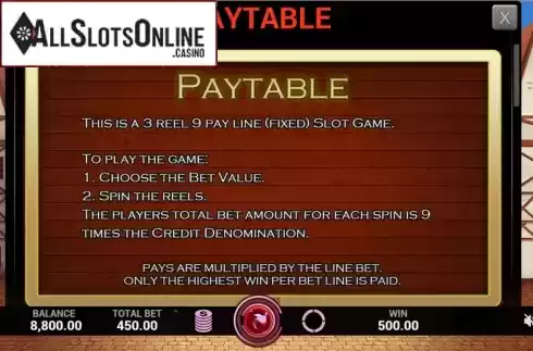 Paytable 1. Village Brewery from Caleta Gaming