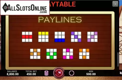 Paylines. Village Brewery from Caleta Gaming
