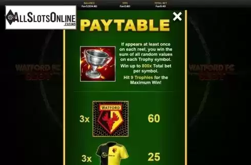 Paytable. Watford FC Slot from OneTouch