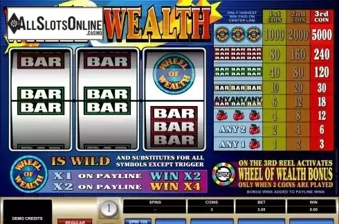 Screen2. Wheel of Wealth from Microgaming