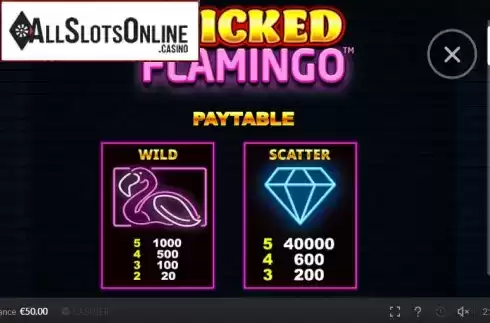 Paytable 1. Wicked Flamingo from Skywind Group
