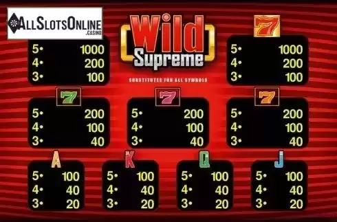 Paytable 1. Wild Supreme HD from Merkur