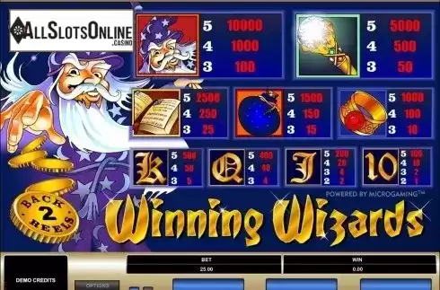 Screen2. Winning Wizards from Microgaming