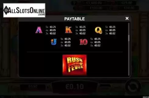 Paytable 2. Zeus Rush Fever from Ruby Play