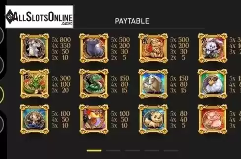 Paytable. Zodiac (GamePlay) from GamePlay