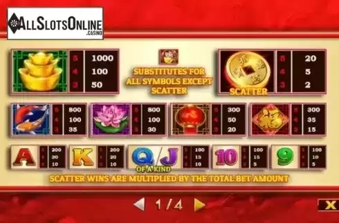 Paytable. 5 Fortunes Gold from Givme Games