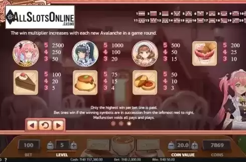 Paytable. Magic Maid Cafe from NetEnt