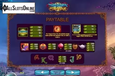 Paytable 1. Mandarin fortune from 2by2 Gaming