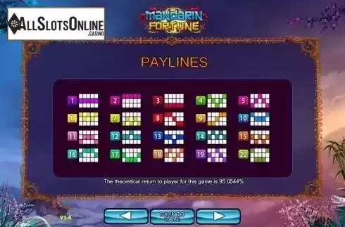 Paytable 4. Mandarin fortune from 2by2 Gaming
