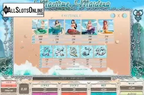 Screen4. Maritime Maidens from Microgaming