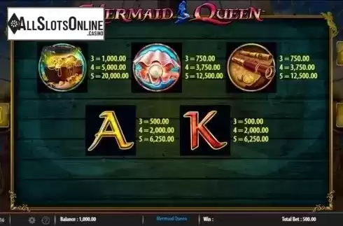 Paytable 2. Mermaid Queen (SG) from SG