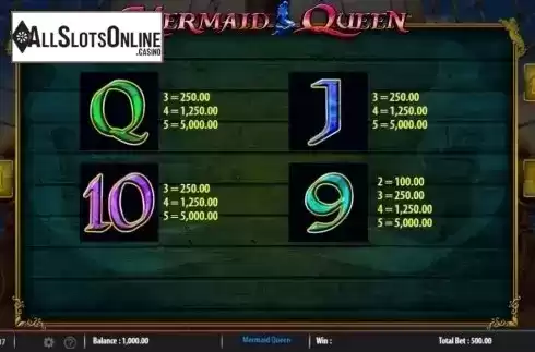 Paytable 3. Mermaid Queen (SG) from SG