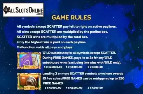 Rules. Modern 7 Wonders from KA Gaming