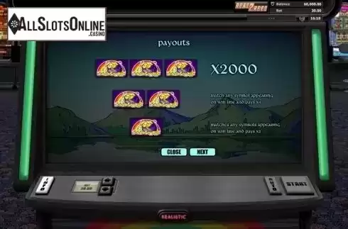 Paytable 1. Over The Rainbow from Realistic