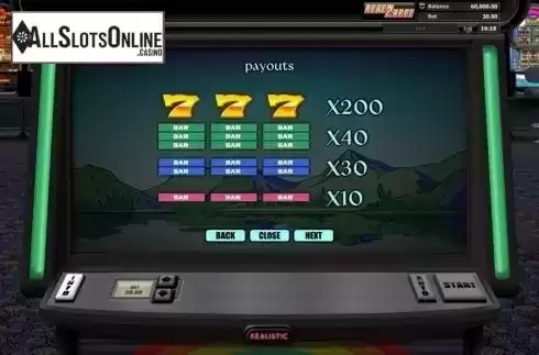 Paytable 2. Over The Rainbow from Realistic