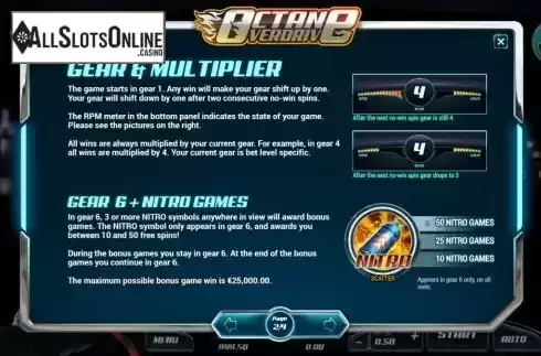 info2. Octane Overdrive from Air Dice