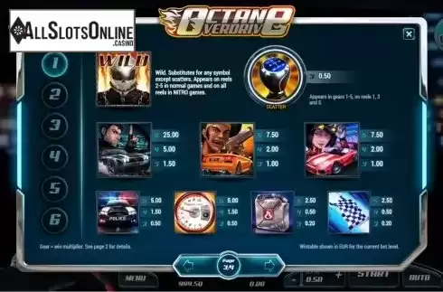 info3. Octane Overdrive from Air Dice
