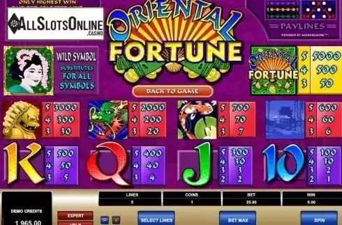 Paytable 1. Oriental Fortune from Microgaming