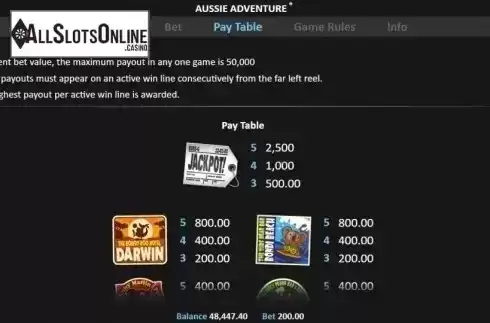 Paytable 1. Aussie Adventure from Realistic