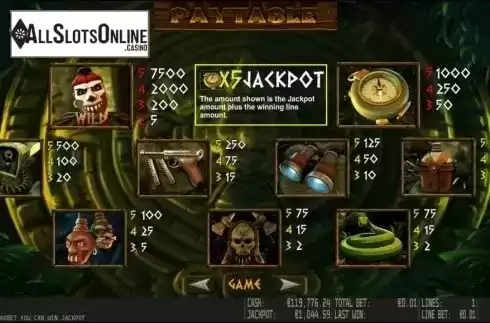 Paytable 1. Ace Adventure HD from World Match