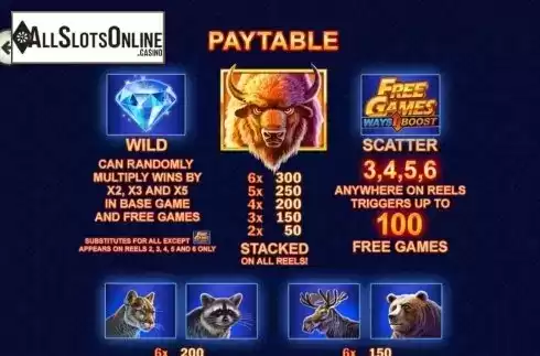Paytable 1. Buffalo Blitz II from Playtech Origins