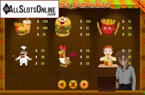 Screen7. Burgers Paradise from Portomaso Gaming