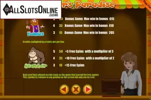 Screen6. Burgers Paradise from Portomaso Gaming