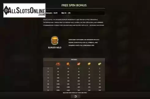 Free Spin Bonus screen