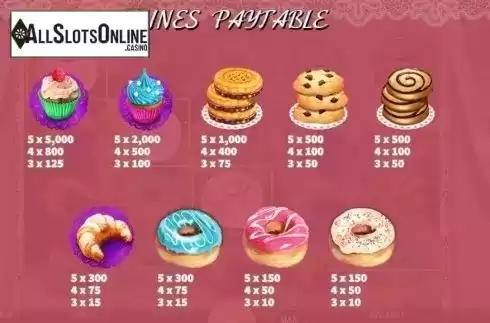 Paytable 1. Bakery Sweetness from KA Gaming