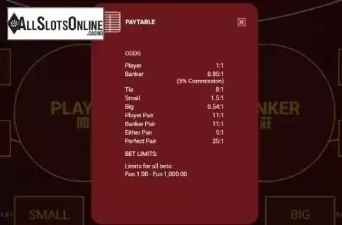 Paytable 1. Bitcoin Baccarat (OneTouch) from OneTouch