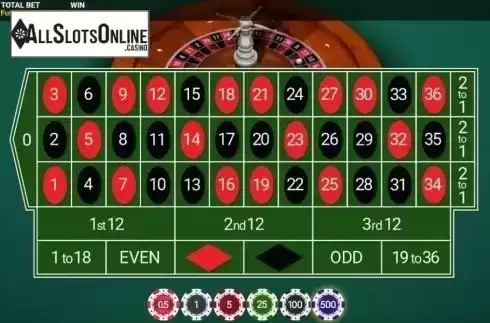 Reel screen. Bitcoin Roulette from OneTouch