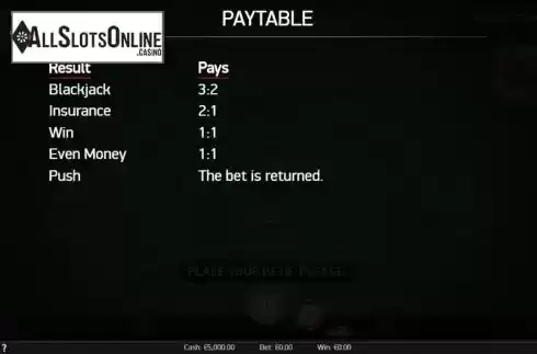 Paytable. Blackjack (NetEnt) from NetEnt