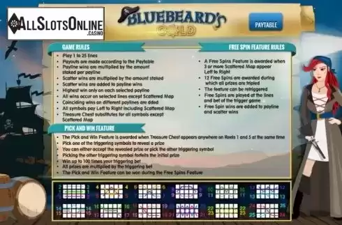 Information screen. Blue Beard's Gold from Arrows Edge