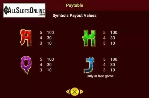 Paytable 2. Brothers Kingdom from Spadegaming