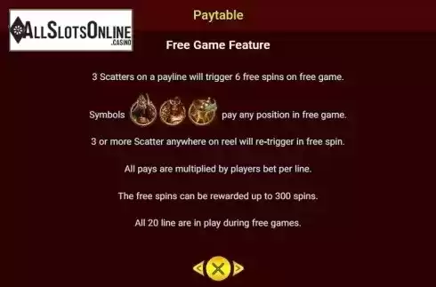 Free Spins. Brothers Kingdom from Spadegaming