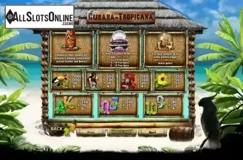 Paytable 1. Cubana Tropicana from GamesOS