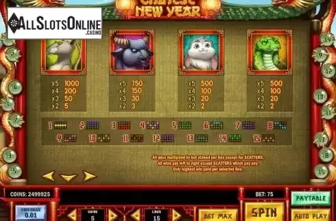 Paytable 3. Chinese New Year (Play'n Go) from Play'n Go
