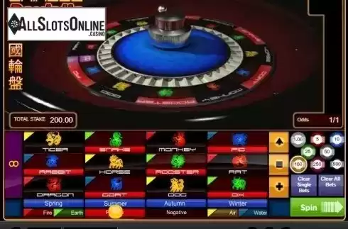 Game Screen 2. Chinese Roulette from 1X2gaming