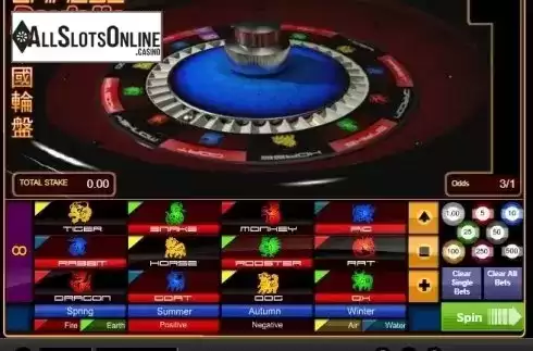 Game Screen 1. Chinese Roulette from 1X2gaming