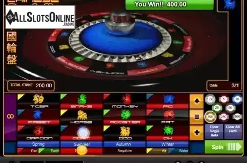 Win Screen. Chinese Roulette from 1X2gaming