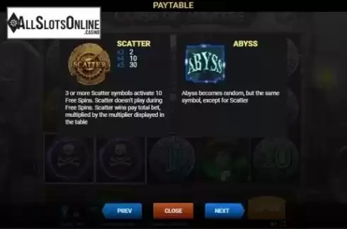 Paytable 2. Clash of Pirates from Evoplay Entertainment